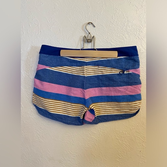 Patagonia Athletic  swimming shorts - Picture 5 of 8